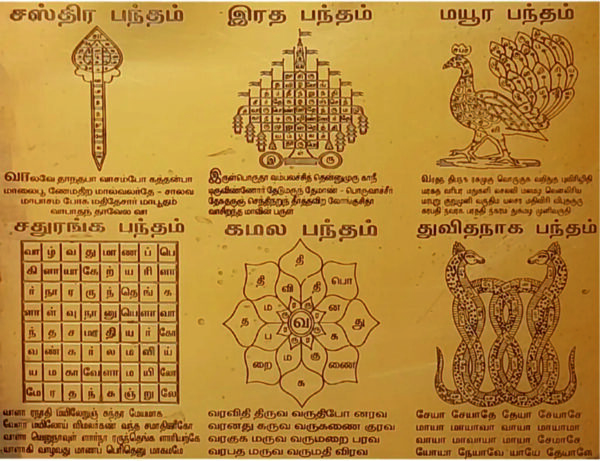 S9113-06 - Aadhyathmik Pamban Srimath Kumaragurudasa Swamigal Aruliya 6 Yantras in 1 Yantra Sastra Bandam Ratha Bandham Mayura Bandham Chaduranga Bandham Kamala Bandham Dwidha Naga Bandham Yantra in Copper 8*6 Inch 108grams - Image 2