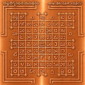 Buy Ashtadikbandhan Yantra