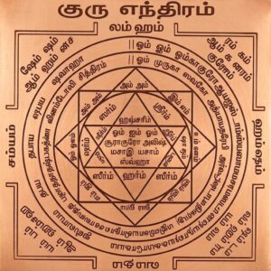 Y52 - Guru Brihaspathi Yantra Brihaspati The Planet Jupiter Yantram Guru Yendram In Copper Guru Graha బ్రిహస్పతి యంత్రం பிரஹஸ்பதி யந்திரம் बृहस्पति यंत्र