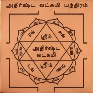Buy Adhrushta Lakshmi Yantra Copper